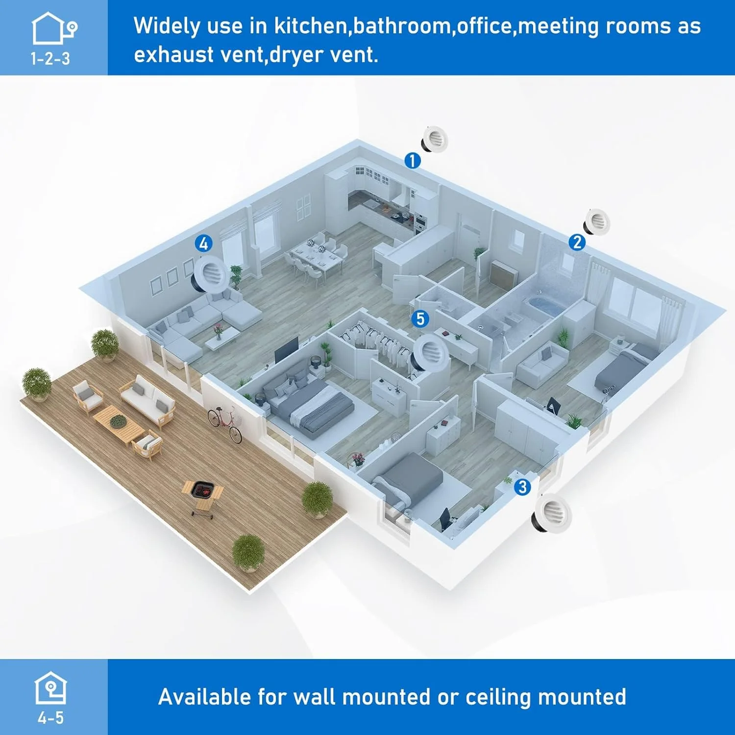 دریچه گرد هوا 7.8 اینچی THE WHITE SHOP، پوشش توری ABS با توری صفحه داخلی، پوشش دریچه قابل تنظیم برای تهویه حمام، دفتر، آشپزخانه دریچه گرد هوا 7.8 اینچی THE WHITE SHOP، پوشش توری ABS با توری صفحه داخلی، پوشش دریچه قابل تنظیم برای تهویه حمام، دفتر، آشپزخانه