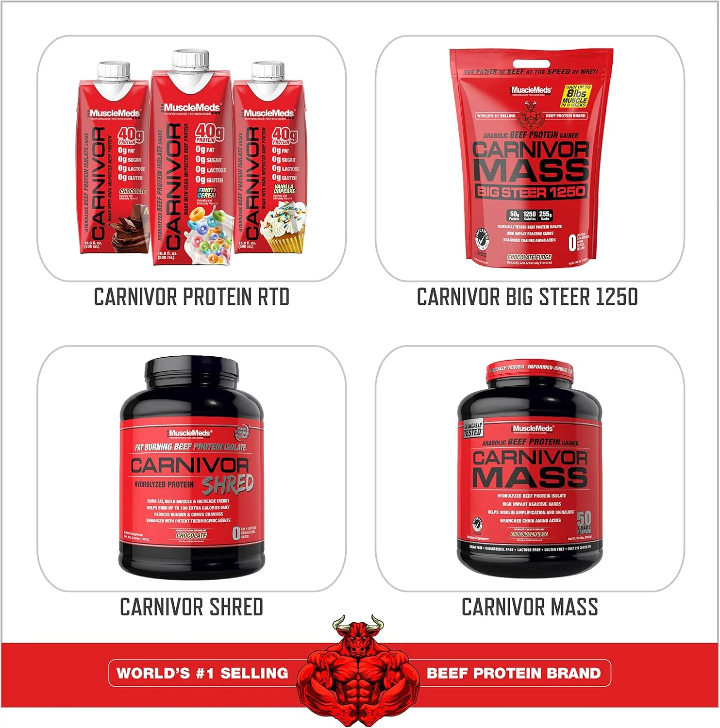 MuscleMeds Carnivor پانچ میوه ای، 4 پوند MuscleMeds Carnivor پانچ میوه ای، 4 پوند