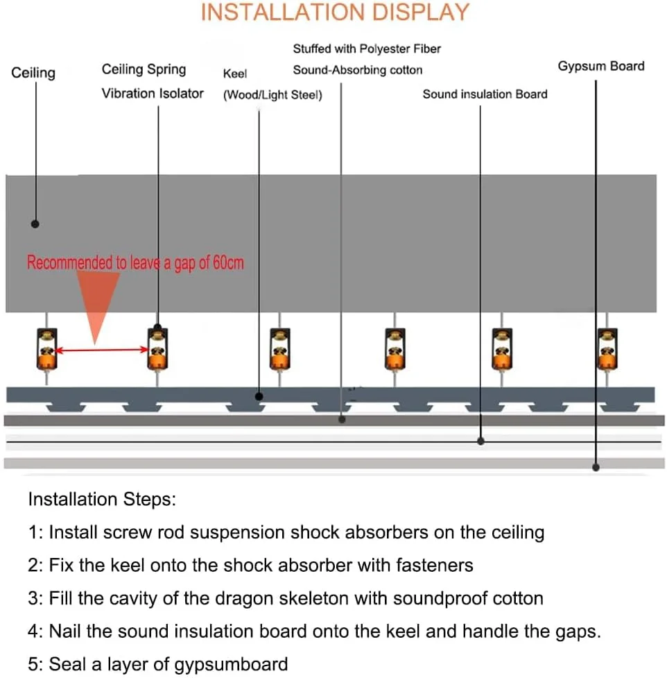 پایه های ضد لرزش سقفی، بسته 4 عددی آویز عایق لرزش فنری، ظرفیت 110 پوند، کمک فنر فنری نصب شده در بالا، آویز عایق لرزش سقفی برای استودیوها، اتاق KTV، بارها