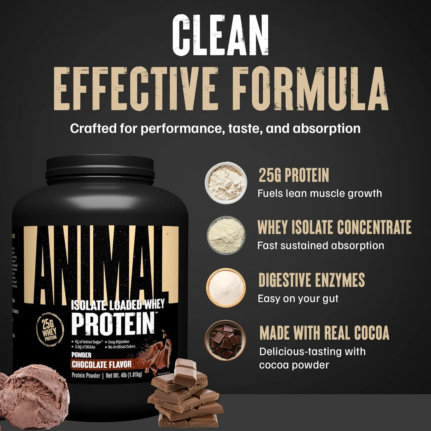 پودر پروتئین وی ایزوله Animal Universal Nutrition، طعم شکلات، 4 پوند پودر پروتئین وی ایزوله Animal Universal Nutrition، طعم شکلات، 4 پوند