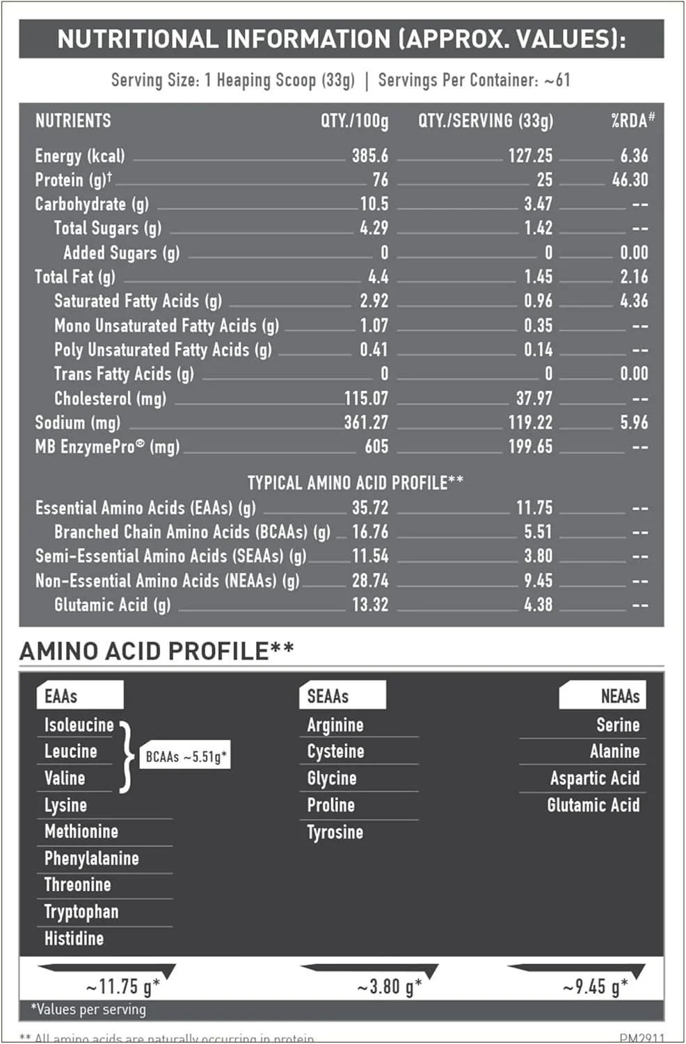 پروتئین وی ایزوله و کنسانتره MuscleBlaze Biozyme | دارای گواهینامه Informed Choice Uk، Labdoor Usa و فرمول جذب پیشرفته ثبت شده در ایالات متحده | (کِسار کلفی، 2 کیلوگرم / 4.4 پوند) پروتئین وی ایزوله و کنسانتره MuscleBlaze Biozyme | دارای گواهینامه Informed Choice Uk، Labdoor Usa و فرمول جذب پیشرفته ثبت شده در ایالات متحده | (کِسار کلفی، 2 کیلوگرم / 4.4 پوند)