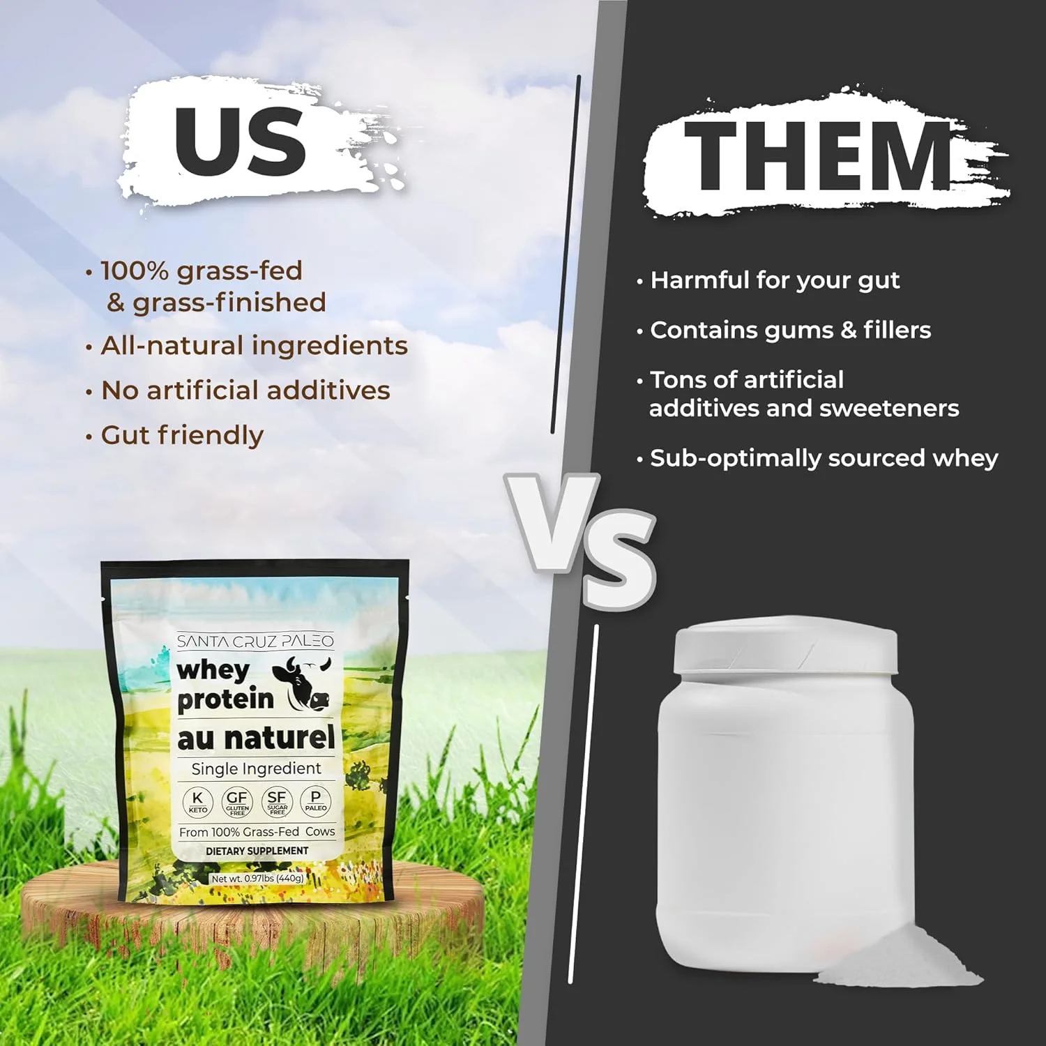 پودر پروتئین وی پالئو سانتا کروز، طعم طبیعی، 20 گرم پروتئین وی ایزوله تغذیه شده با علف در هر وعده، بدون گلوتن، کتو، بدون شکر، پالئو، طبیعی، پشتیبانی از عضلات بعد از تمرین، 20 وعده، کیسه 1.2 پوندی پودر پروتئین وی پالئو سانتا کروز، طعم طبیعی، 20 گرم پروتئین وی ایزوله تغذیه شده با علف در هر وعده، بدون گلوتن، کتو، بدون شکر، پالئو، طبیعی، پشتیبانی از عضلات بعد از تمرین، 20 وعده، کیسه 1.2 پوندی