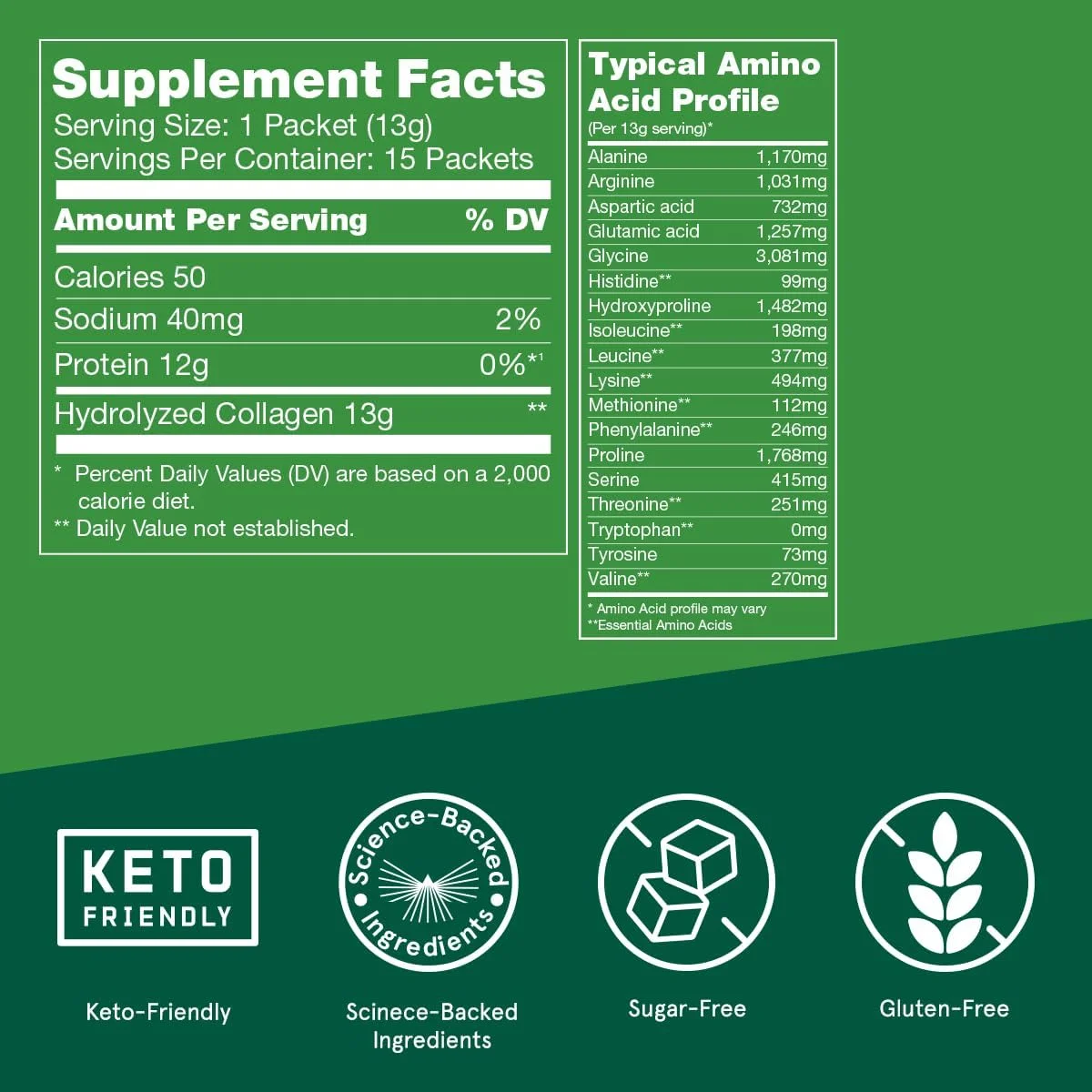 پودر پروتئین کلاژن بدون طعم Bulletproof، بسته 15 عددی، پپتیدهای کلاژن تغذیه شده با علف و آمینو اسیدها برای پوست، استخوان ها و مفاصل سالم