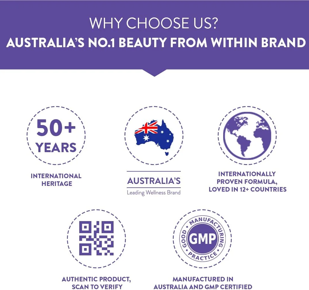 قرص کلاژن + هیالورونیک اسید SWISSE | حاوی پپتیدها، ویتامین C و E برای تقویت ترمیم و بازسازی پوست برای داشتن پوستی جوان و درخشان | برای آقایان و خانم ها | 90 قرص (30 سروینگ) قرص کلاژن + هیالورونیک اسید SWISSE | حاوی پپتیدها، ویتامین C و E برای تقویت ترمیم و بازسازی پوست برای داشتن پوستی جوان و درخشان | برای آقایان و خانم ها | 90 قرص (30 سروینگ)