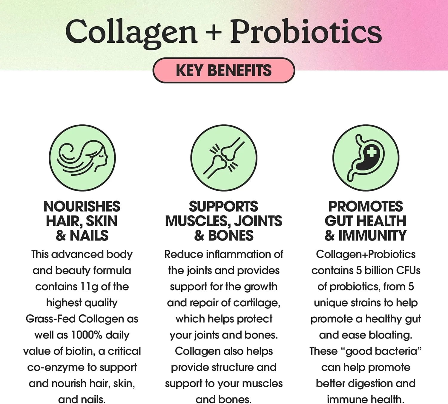 پودر کلاژن + پروبیوتیک Fit & Lean - پپتید کلاژن تغذیه شده با علف، بدون طعم، 358 گرم پودر کلاژن + پروبیوتیک Fit & Lean - پپتید کلاژن تغذیه شده با علف، بدون طعم، 358 گرم