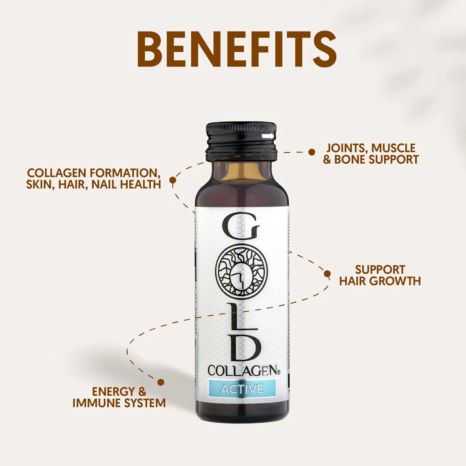 گلد کلاژن اکتیو - مکمل های کلاژن برای زنان و مردان حاوی ویتامین C و گلوکزامین - مکمل رشد مفاصل، استخوان ها، پوست و مو با اسید هیالورونیک و بیوتین، 10 بطری 50 میلی لیتری گلد کلاژن اکتیو - مکمل های کلاژن برای زنان و مردان حاوی ویتامین C و گلوکزامین - مکمل رشد مفاصل، استخوان ها، پوست و مو با اسید هیالورونیک و بیوتین، 10 بطری 50 میلی لیتری