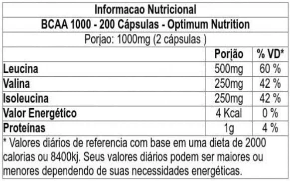 کپسول های آمینو اسیدهای شاخه ای ضروری OPTIMUM NUTRITION Instantized MEGA SIZE BCAA 1000، 1000 میلی گرم، 200 کپسول