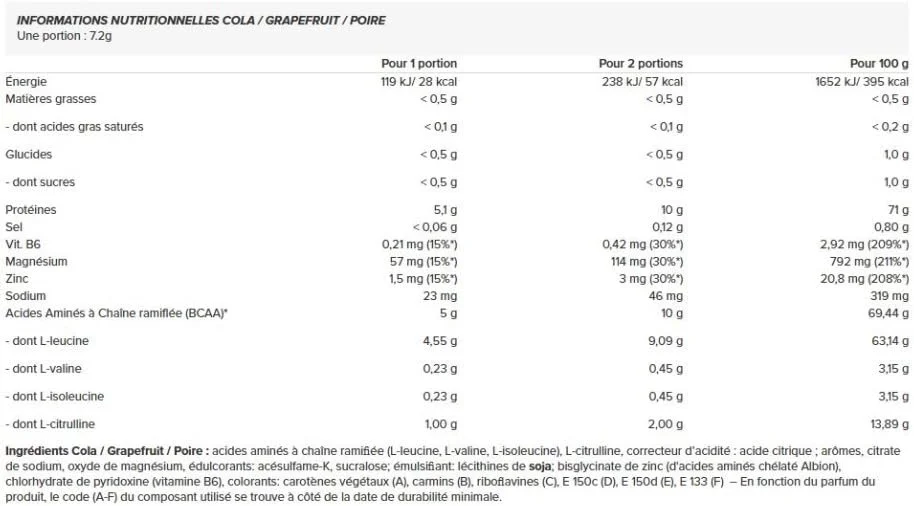 پودر بی سی ای ای 20:1:1 الیمپ اسپورت نوتریشن طعم کولا انفجاری 200 گرم