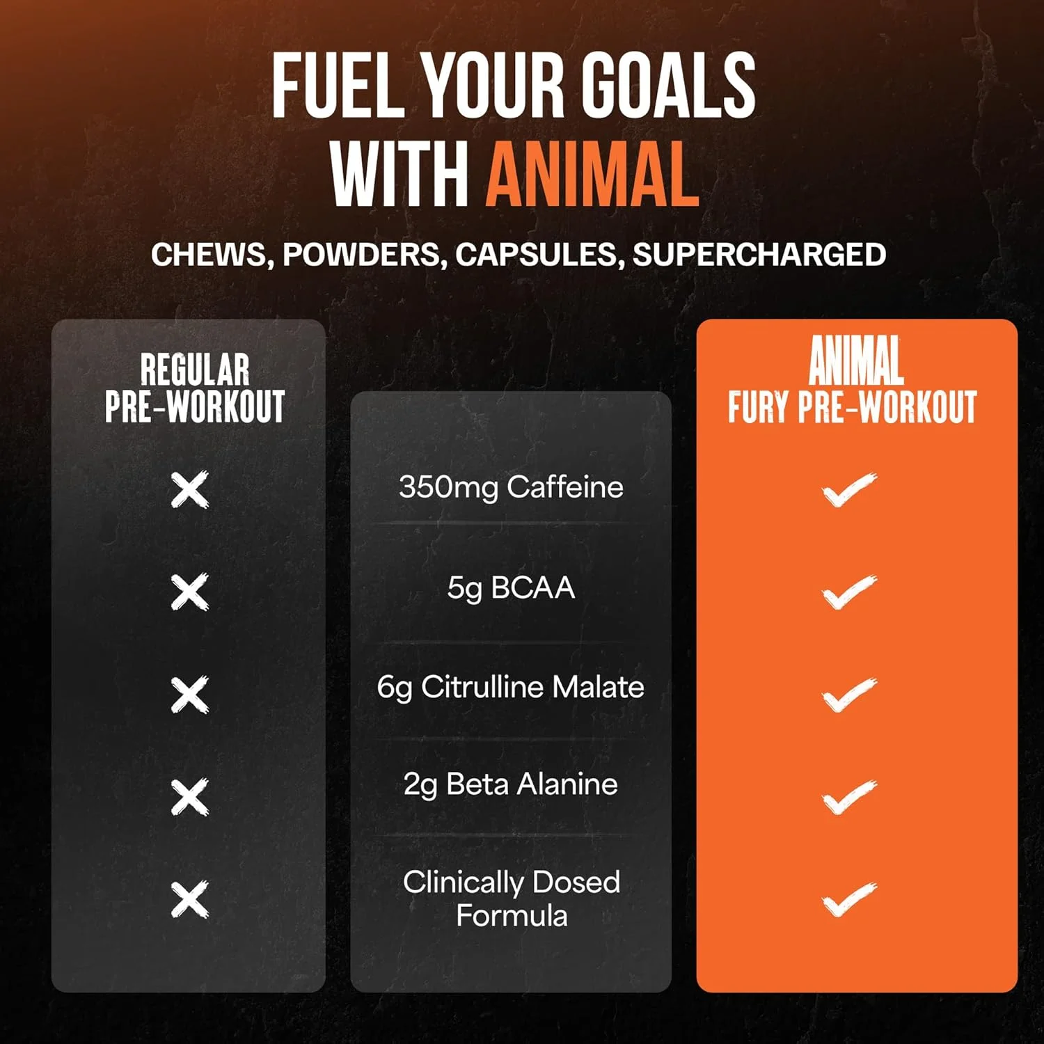 پودر مکمل قبل از تمرین Animal Fury برای انرژی و تمرکز - 5 گرم BCAA، 350 میلی گرم کافئین، اکسید نیتریک، بدون کراتین - محرک قوی برای بدنسازان - آیس پاپ، 30 سروینگ پودر مکمل قبل از تمرین Animal Fury برای انرژی و تمرکز - 5 گرم BCAA، 350 میلی گرم کافئین، اکسید نیتریک، بدون کراتین - محرک قوی برای بدنسازان - آیس پاپ، 30 سروینگ