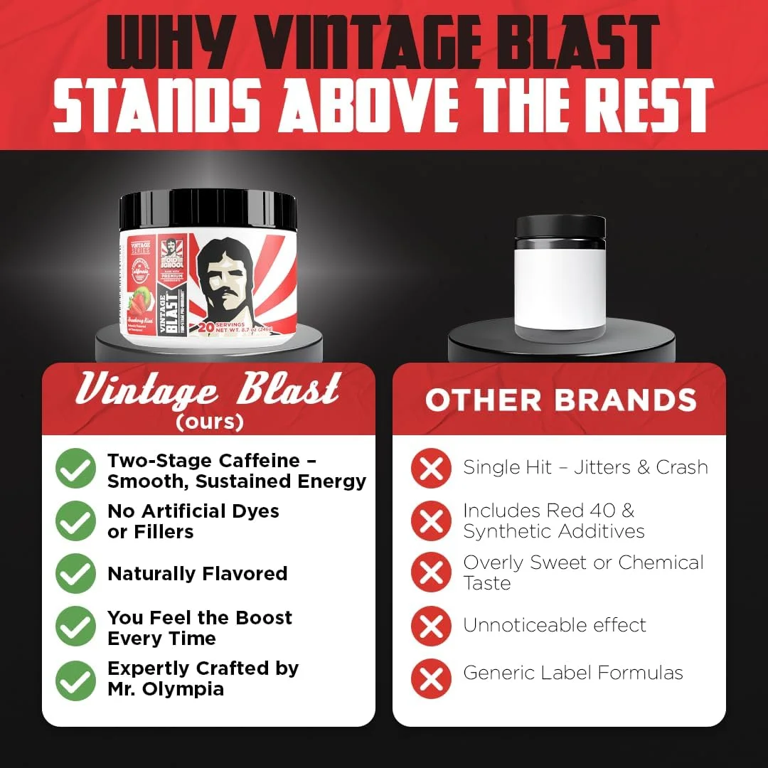 Vintage Blast - مکمل نهایی پیش از تمرین دو مرحله ای برای انرژی انفجاری، استقامت و تمرکز - تقویت تمرینات با مواد طبیعی: ال-سیترولین مالات، بتا آلانین و کافئین - 306 گرم Vintage Blast - مکمل نهایی پیش از تمرین دو مرحله ای برای انرژی انفجاری، استقامت و تمرکز - تقویت تمرینات با مواد طبیعی: ال-سیترولین مالات، بتا آلانین و کافئین - 306 گرم
