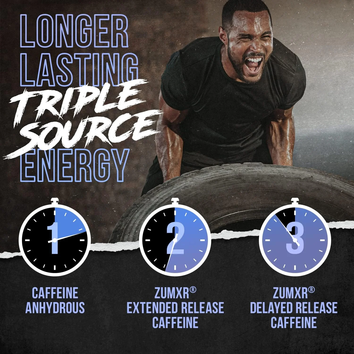 مکمل قبل از تمرین آلفا لیون Core با کراتین برای عملکرد، بتا آلانین برای عضله، ال-سیترولین برای پمپ و کافئین از سه منبع برای انرژی پایدار (30 سروینگ، طعم تمشک آبی)