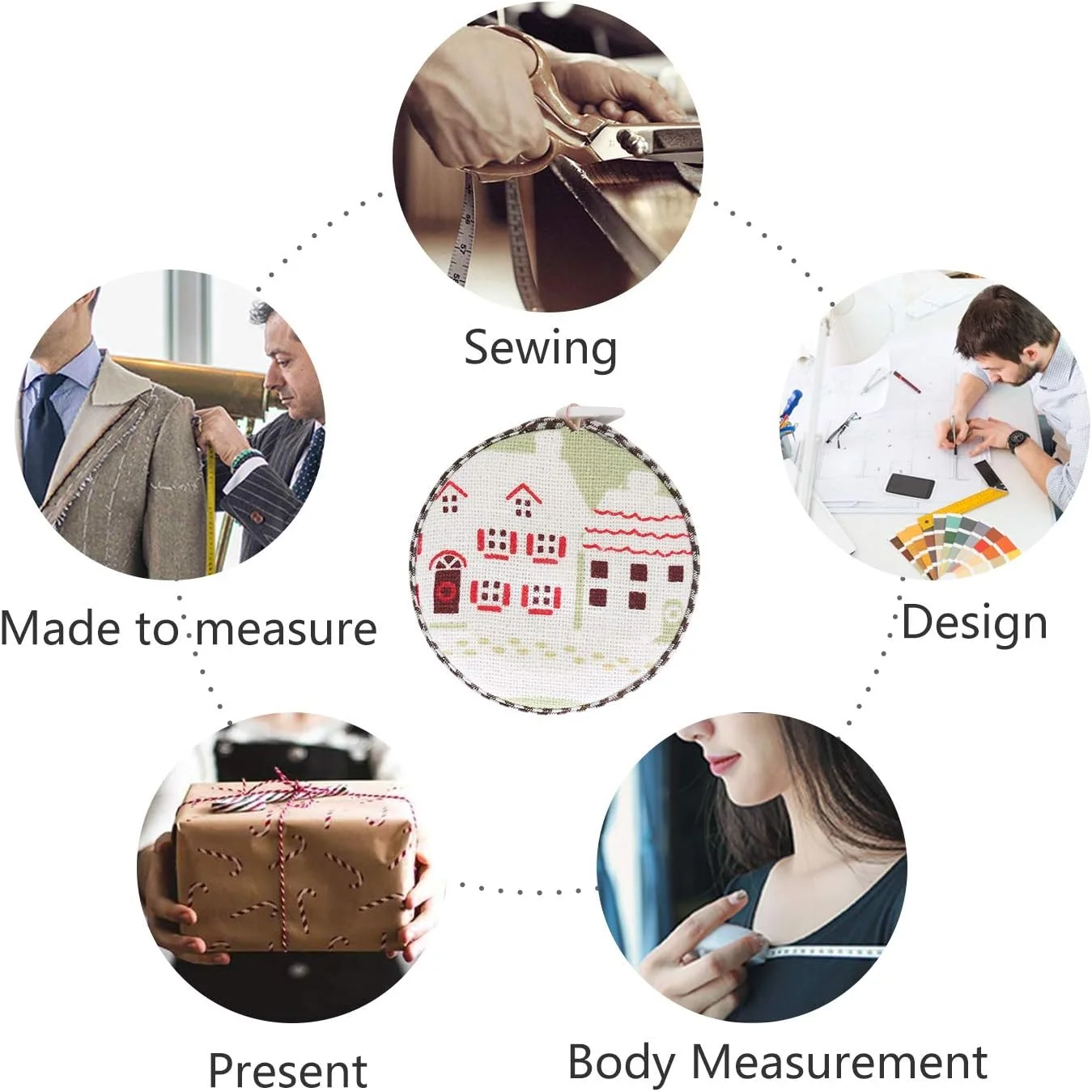 متر خیاطی OLIREXD برای بدن، متر نواری نرم روکش دار پارچه ای برای خیاطی پارچه ای، نوار اندازه گیری صنایع دستی (سبز)