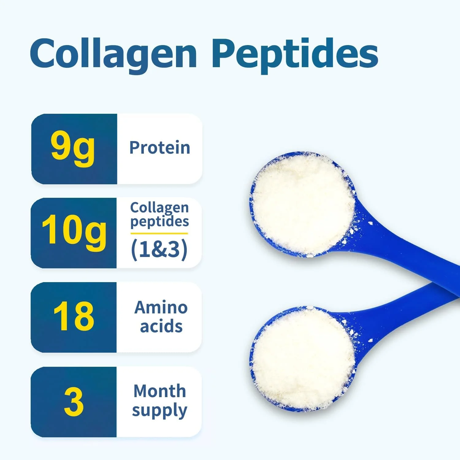 پودر پپتیدهای کلاژن Zammex، 90 سروینگ، پودر فوری بدون طعم، پودر پروتئین کلاژن هیدرولیز شده خالص (نوع I، III) 100% تغذیه شده با علف، پالئو و کتو، غیر GMO، برای پوست، مو، ناخن، مفصل پودر پپتیدهای کلاژن Zammex، 90 سروینگ، پودر فوری بدون طعم، پودر پروتئین کلاژن هیدرولیز شده خالص (نوع I، III) 100% تغذیه شده با علف، پالئو و کتو، غیر GMO، برای پوست، مو، ناخن، مفصل