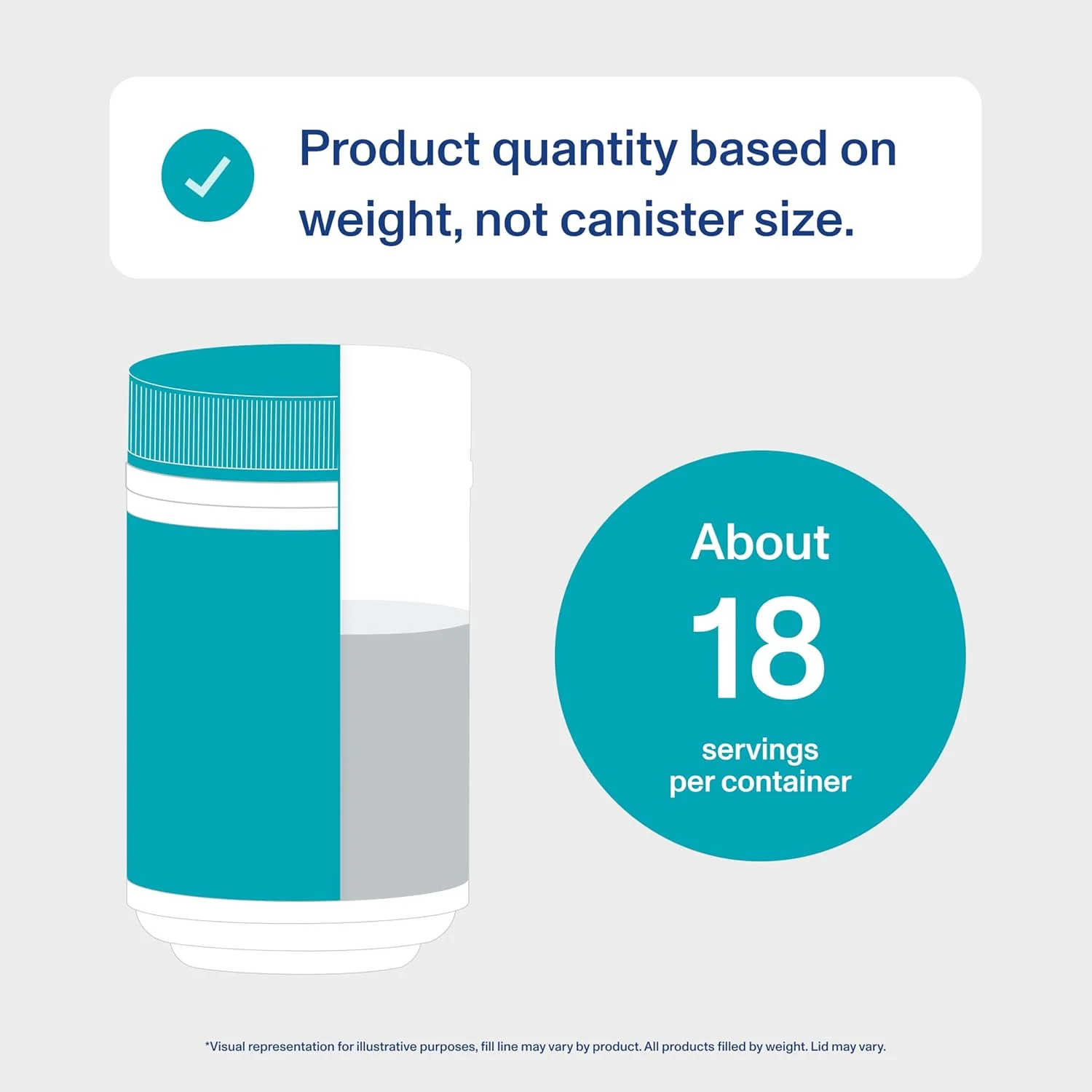 پروتئین کلاژن دریایی ویتال پروتئینز 221 گرم پروتئین کلاژن دریایی ویتال پروتئینز 221 گرم