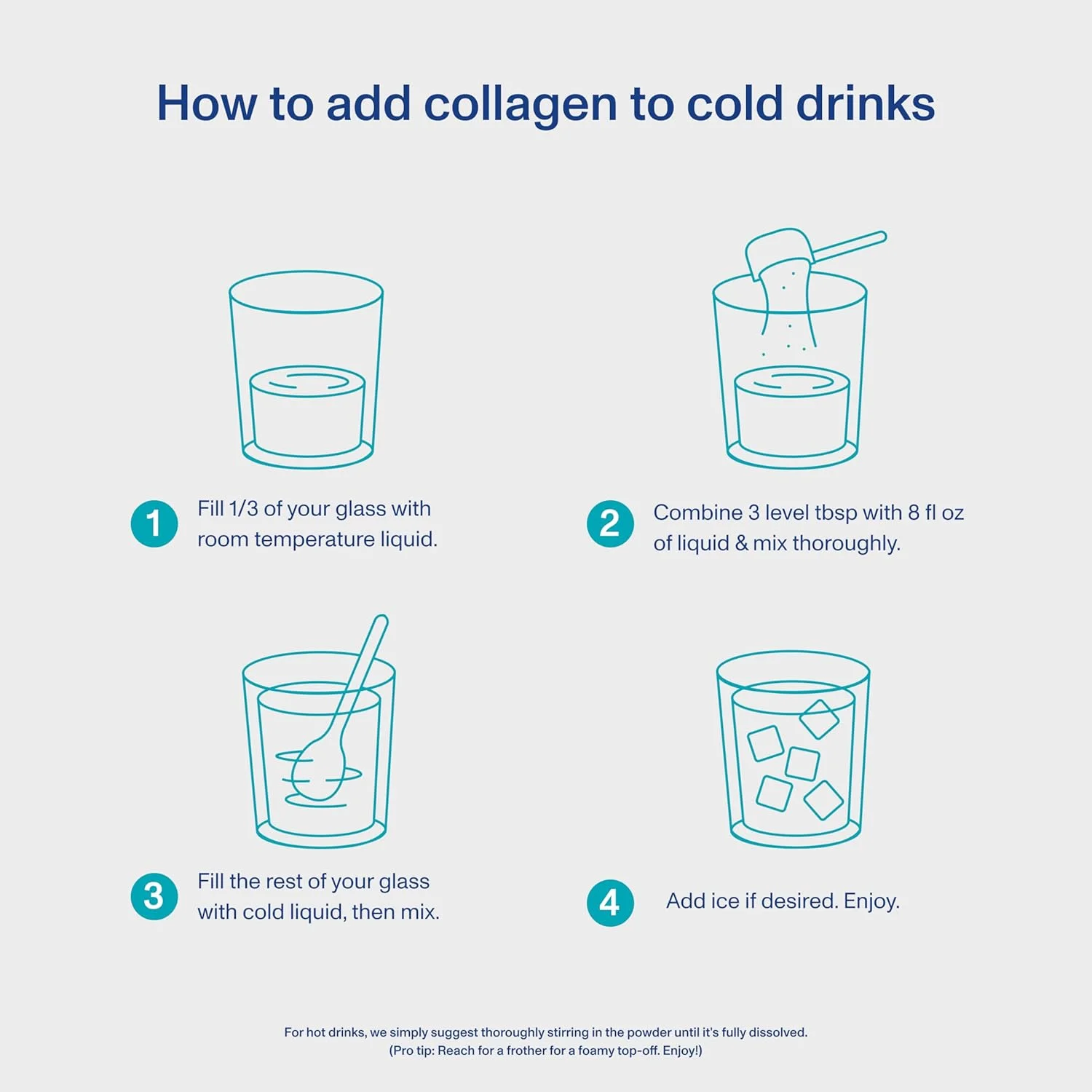 پروتئین کلاژن دریایی ویتال پروتئینز 221 گرم پروتئین کلاژن دریایی ویتال پروتئینز 221 گرم