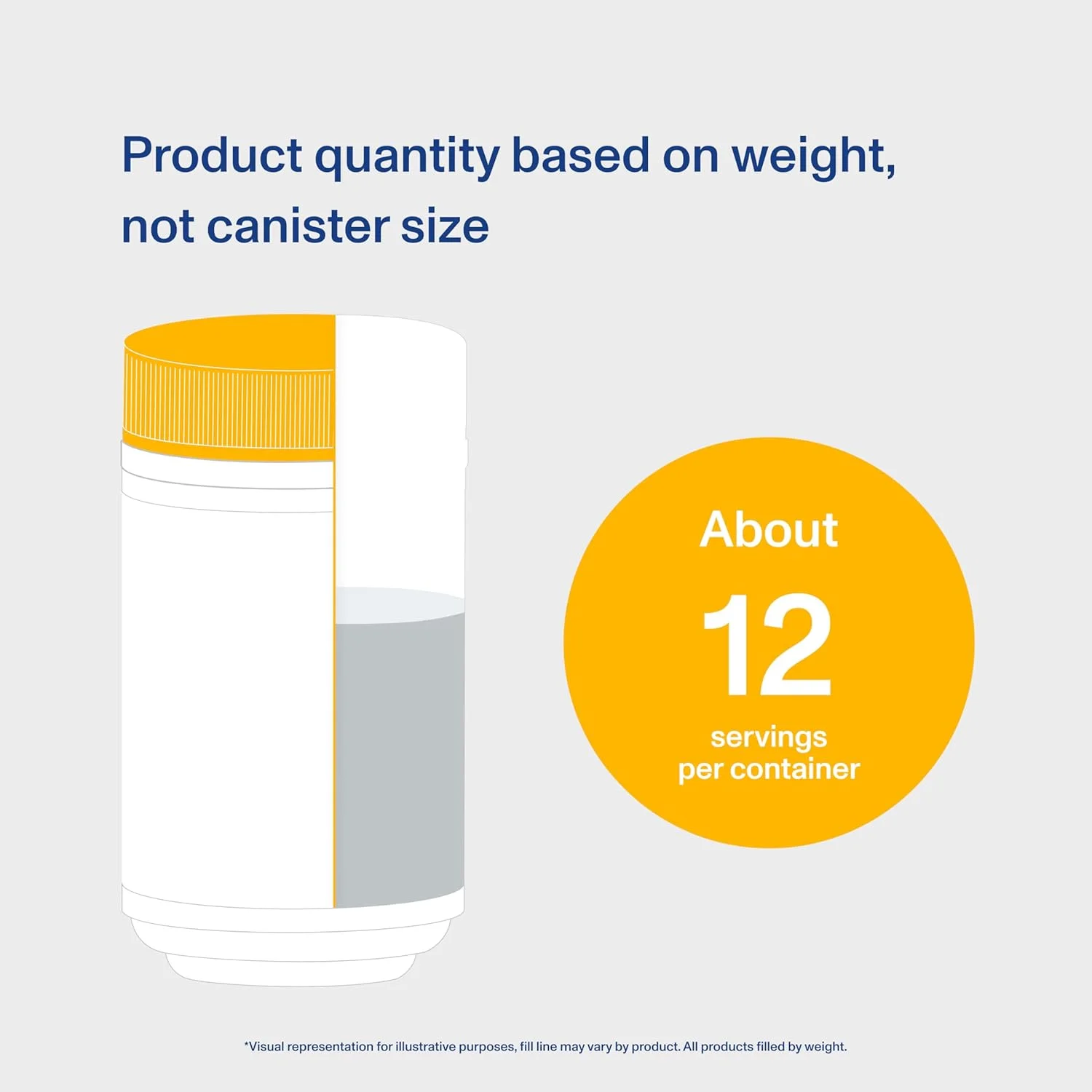 پودر پپتیدهای کلاژن Vital Proteins - کرمر قهوه پروتئینی وانیلی برای حمایت از مو، پوست و ناخن پودر پپتیدهای کلاژن Vital Proteins - کرمر قهوه پروتئینی وانیلی برای حمایت از مو، پوست و ناخن