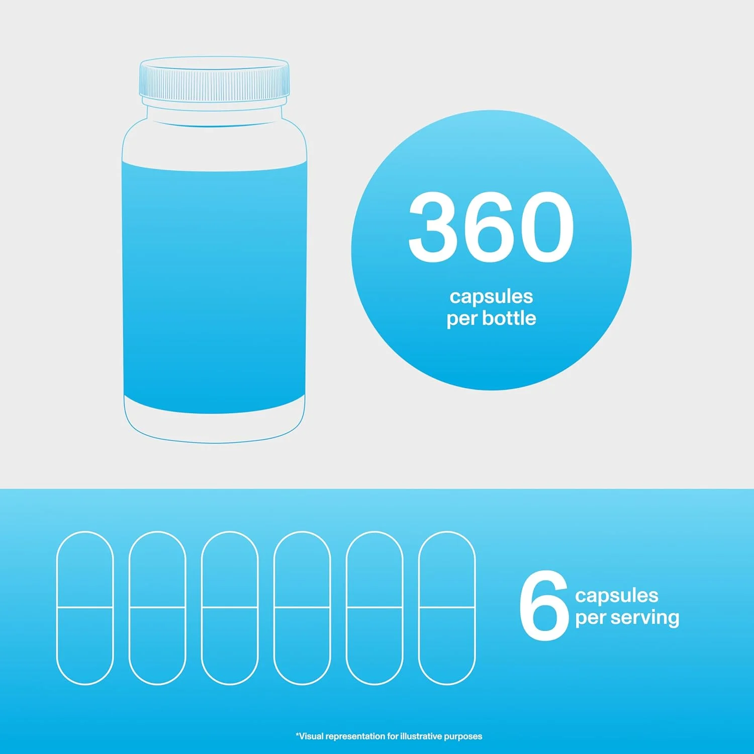 پپتیدهای کلاژن Vital Proteins، 550 میلی گرم، 360 کپسول پپتیدهای کلاژن Vital Proteins، 550 میلی گرم، 360 کپسول