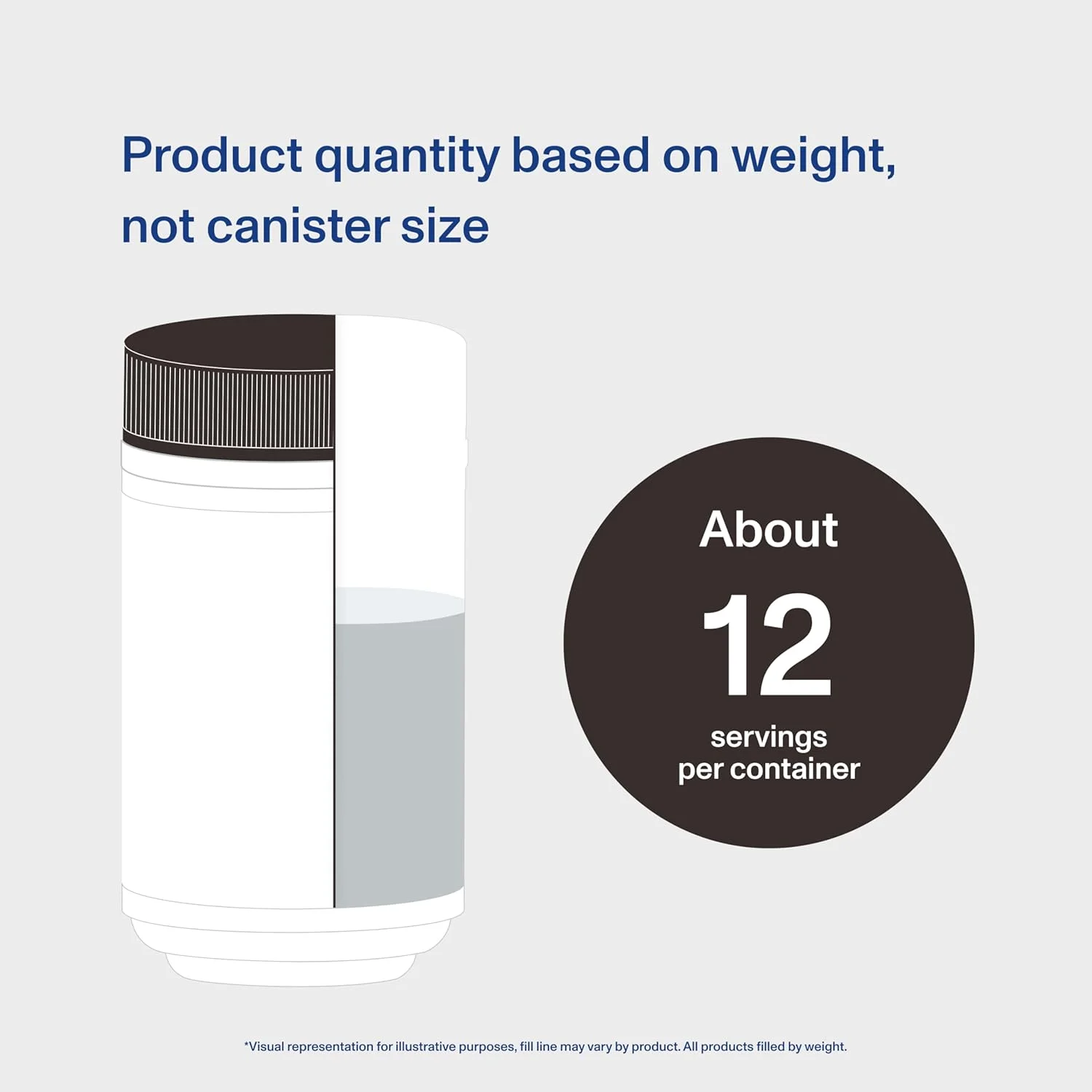 پودر کرمر قهوه کلاژن Vital Proteins، بر پایه شیر نارگیل و کم شکر، مکمل پپتیدهای کلاژن - حمایت از سلامت مو، پوست، ناخن با MCTهای انرژی زا - موکا 318 گرم پودر کرمر قهوه کلاژن Vital Proteins، بر پایه شیر نارگیل و کم شکر، مکمل پپتیدهای کلاژن - حمایت از سلامت مو، پوست، ناخن با MCTهای انرژی زا - موکا 318 گرم