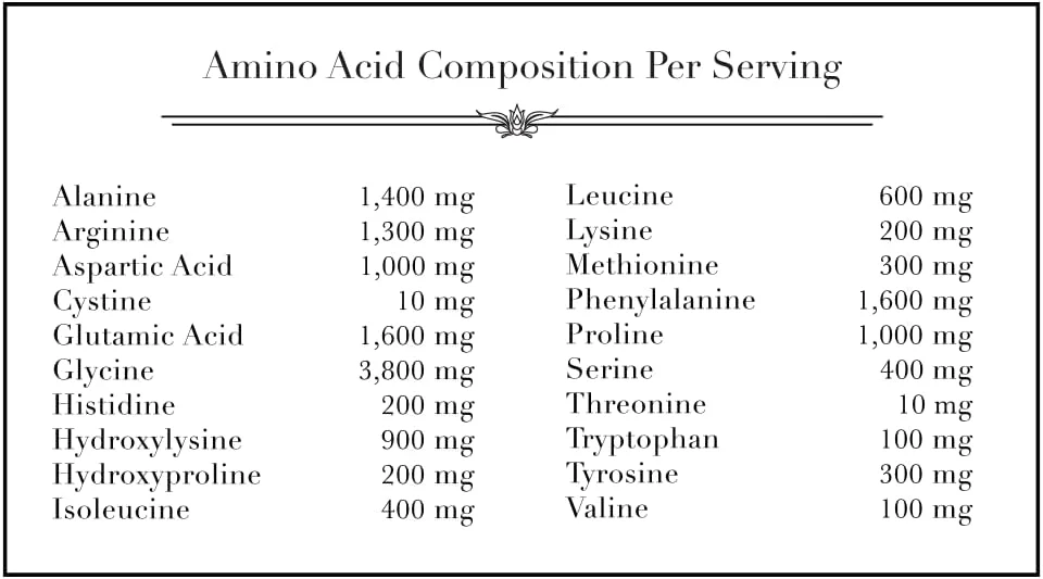 کلاژن دریایی نورکال ارگانیک سورس، 340 گرم