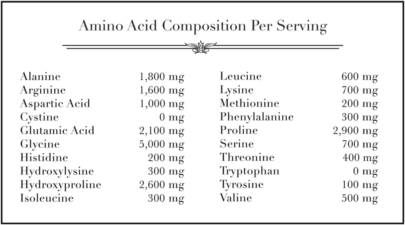 پودر کلاژن پپتید هیدرولیز شده ارگانیک نورکال، تهیه شده از گاوهای تغذیه شده با علف، 340 گرم | 20 گرم پروتئین | مکمل های کتو هیدرولیز شده، تولید پروتئین برای استخوان ها، مفاصل، غضروف ها و تاندون های قوی و سالم پودر کلاژن پپتید هیدرولیز شده ارگانیک نورکال، تهیه شده از گاوهای تغذیه شده با علف، 340 گرم | 20 گرم پروتئین | مکمل های کتو هیدرولیز شده، تولید پروتئین برای استخوان ها، مفاصل، غضروف ها و تاندون های قوی و سالم