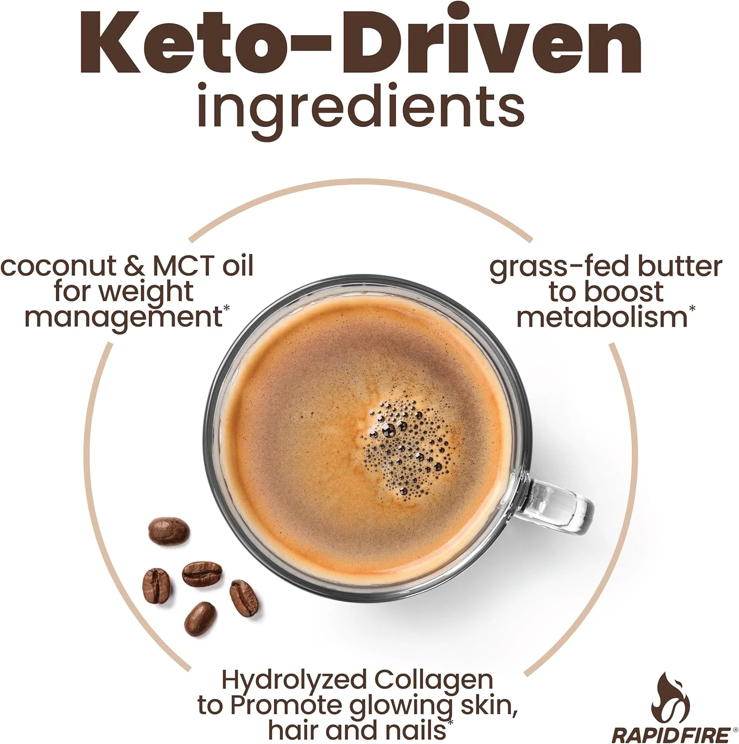 کرم کلاژن رپید فایر با طعم طبیعی - 214 گرم (20 سروینگ)، برای سلامت مو، پوست و ناخن، با روغن MCT + کره گاوی + نمک هیمالیا، مناسب برای رژیم کتو