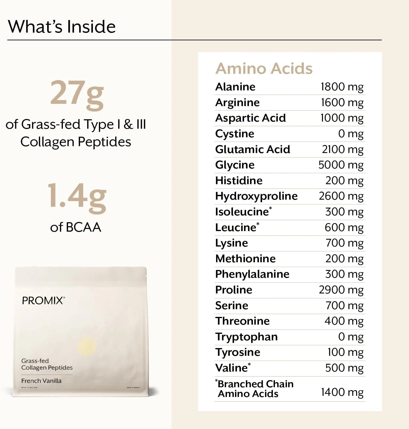پپتیدهای کلاژن تغذیه پرومیکس، وانیلی، پروتئین کلاژن هیدرولیز شده، تقویت کننده سلامت پوست، استخوان ها، مفاصل و پشتیبانی از ریکاوری - افزودن به اسموتی ها