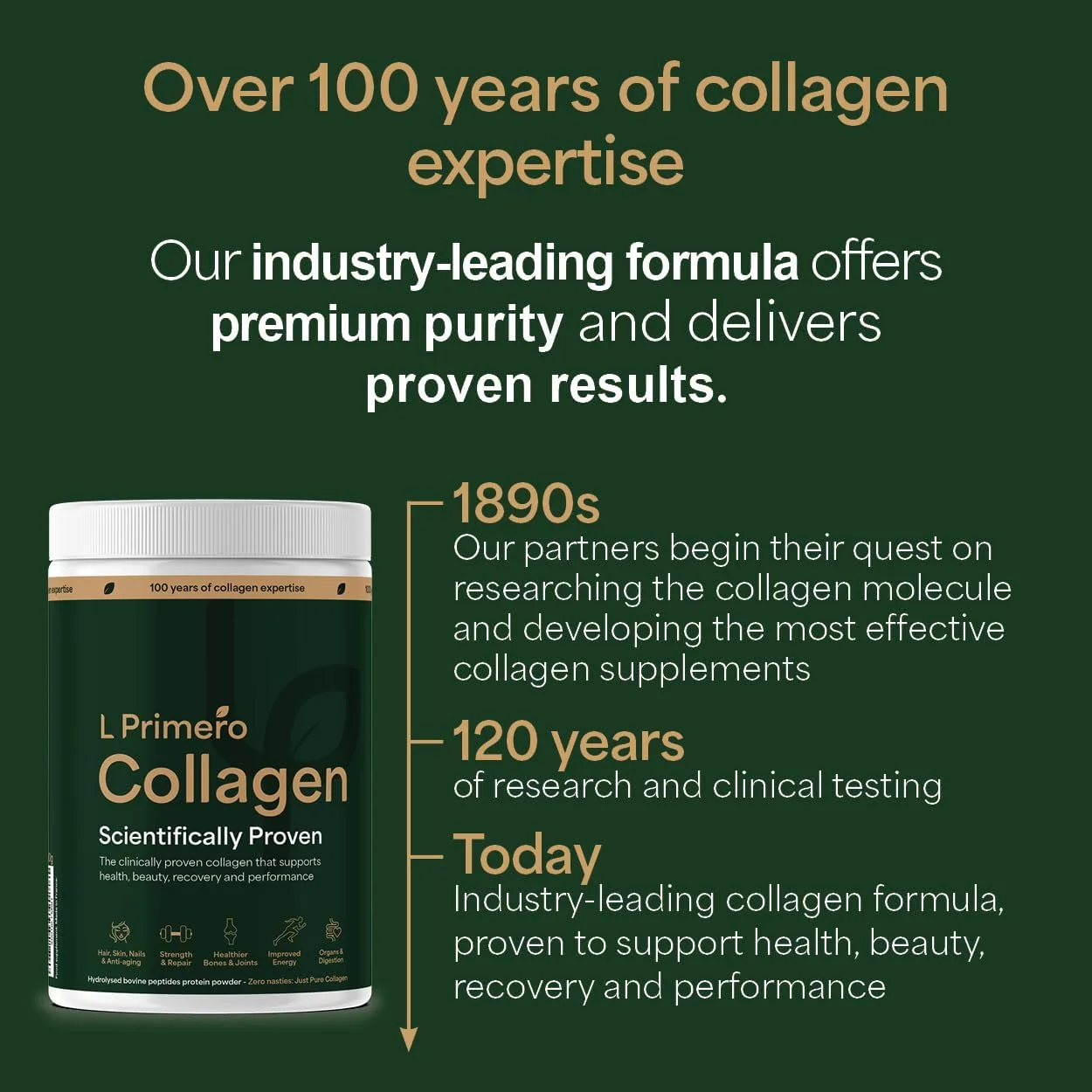 پودر پپتیدهای کلاژن - نتایج اثبات شده بالینی، بسیار قابل جذب، 100% طبیعی، ممتاز، تغذیه شده با علف، پرورش یافته در مراتع، پروتئین کلاژن بیواکتیو گاوی هیدرولیز شده، مناسب برای کتو، ضد پیری - 400 گرم