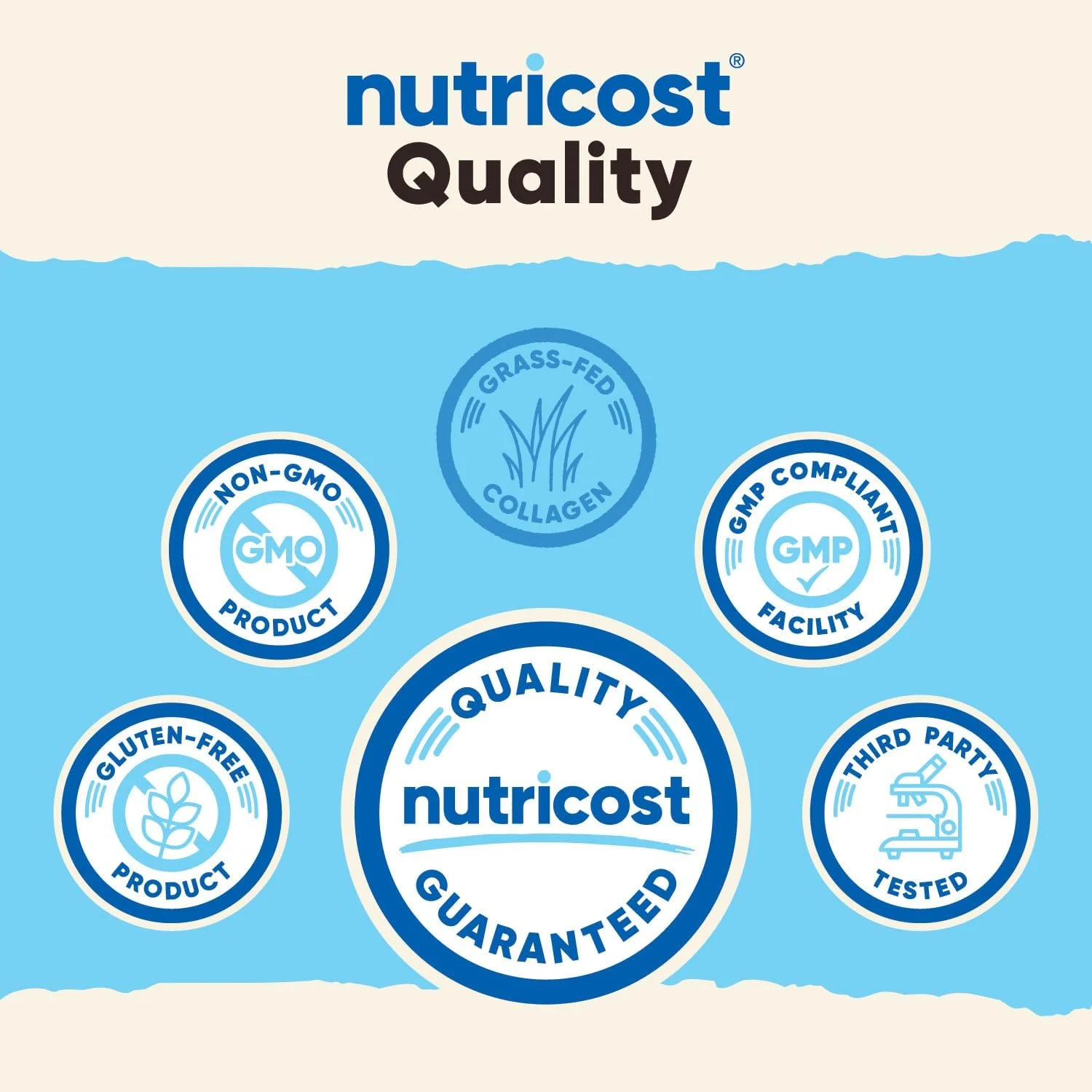 پودر کلاژن گاوی تغذیه شده با علف Nutricost، 1 پوند (454 گرم) - کلاژن هیدرولیز شده گاوی (بدون طعم) - پپتیدهای کلاژن پودر کلاژن گاوی تغذیه شده با علف Nutricost، 1 پوند (454 گرم) - کلاژن هیدرولیز شده گاوی (بدون طعم) - پپتیدهای کلاژن