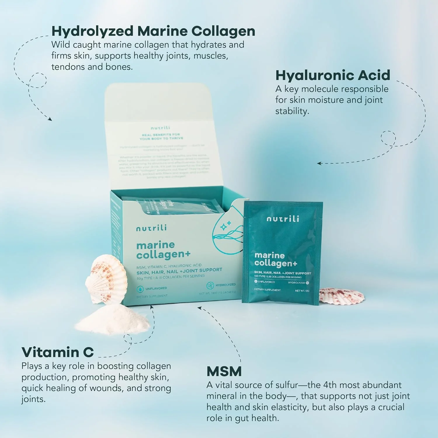 Nutrili Marine Collagen+ | MSM، اسید هیالورونیک و ویتامین C | سلامت پوست، مفاصل، مو، روده و استخوان (24 ساشه) Nutrili Marine Collagen+ | MSM، اسید هیالورونیک و ویتامین C | سلامت پوست، مفاصل، مو، روده و استخوان (24 ساشه)
