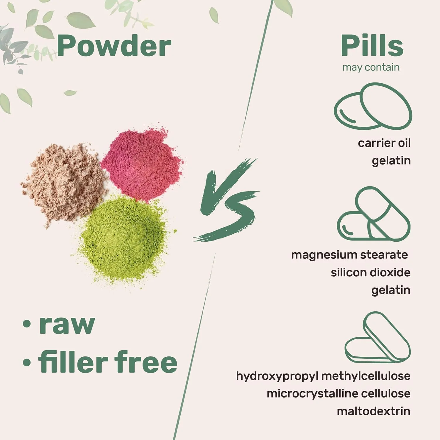 پودر پپتیدهای کلاژن گاوی Micro Ingredients، 454 گرم | نوع I و III + پروتئین طبیعی | منبع گاوی تغذیه شده با علف | بدون طعم | پشتیبانی از سلامت پوست، مفاصل و استخوان | پالئو، غیر GMO پودر پپتیدهای کلاژن گاوی Micro Ingredients، 454 گرم | نوع I و III + پروتئین طبیعی | منبع گاوی تغذیه شده با علف | بدون طعم | پشتیبانی از سلامت پوست، مفاصل و استخوان | پالئو، غیر GMO