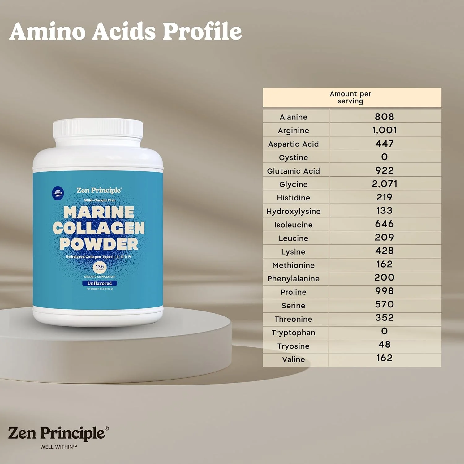 پودر پپتیدهای کلاژن دریایی فوق العاده بزرگ 3 پوندی. ماهی صید شده در طبیعت، غیر GMO. پشتیبانی از سلامت پوست، مو، مفاصل و استخوان ها. پروتئین هیدرولیز شده نوع 1 و 3. آمینو اسیدها، بدون طعم، مخلوط آسان.