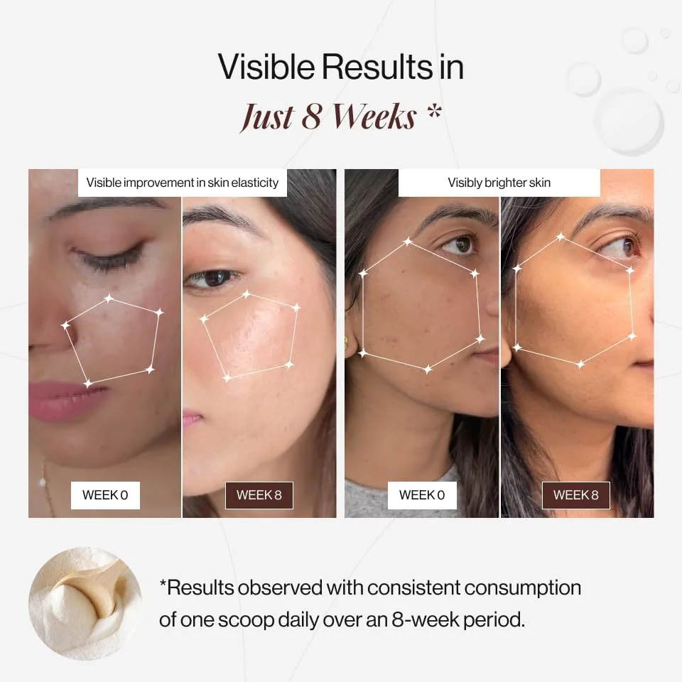 پروتئین های کلاژن دریایی پیشرفته Beautywise پروتئین های کلاژن دریایی پیشرفته Beautywise