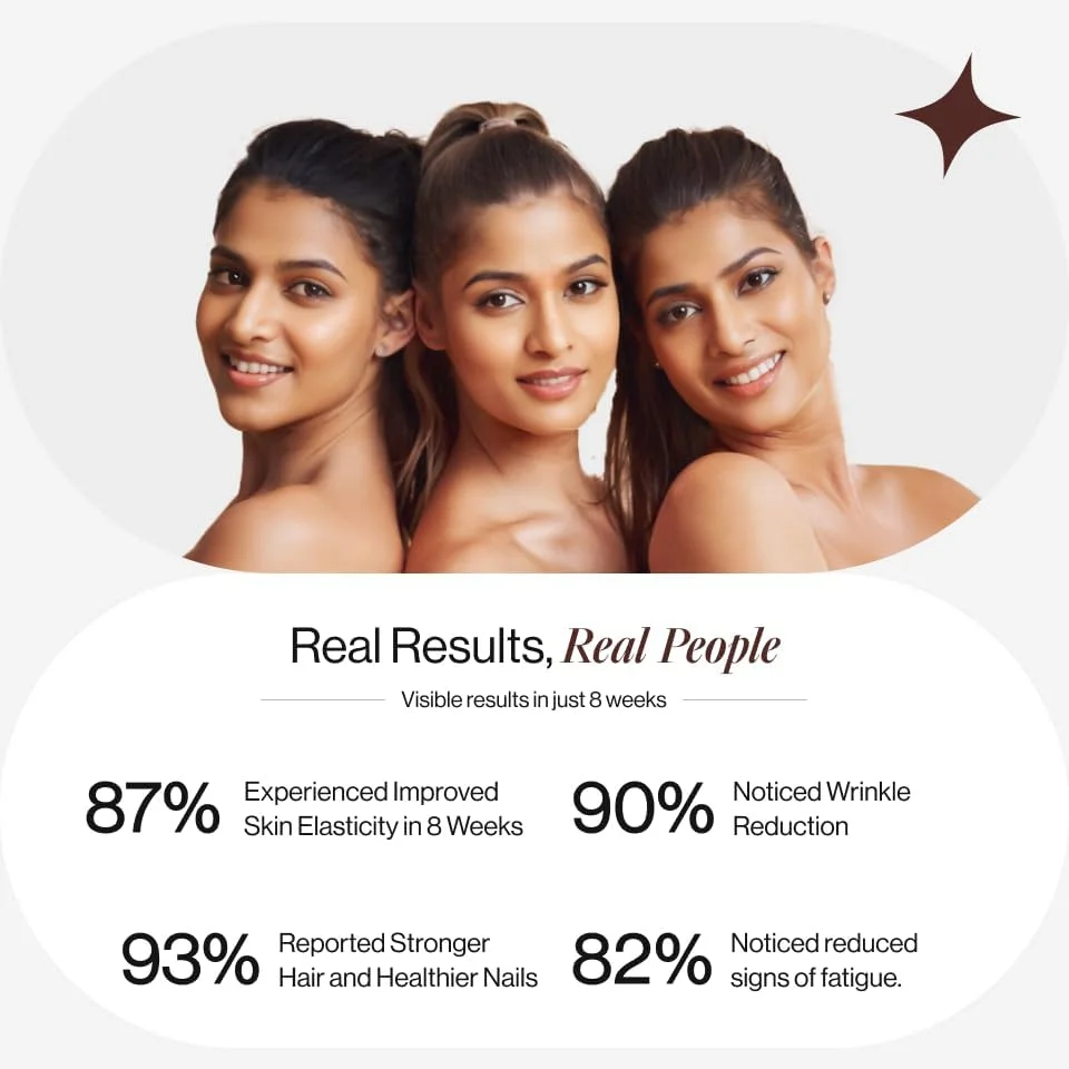 پروتئین های کلاژن دریایی پیشرفته Beautywise پروتئین های کلاژن دریایی پیشرفته Beautywise