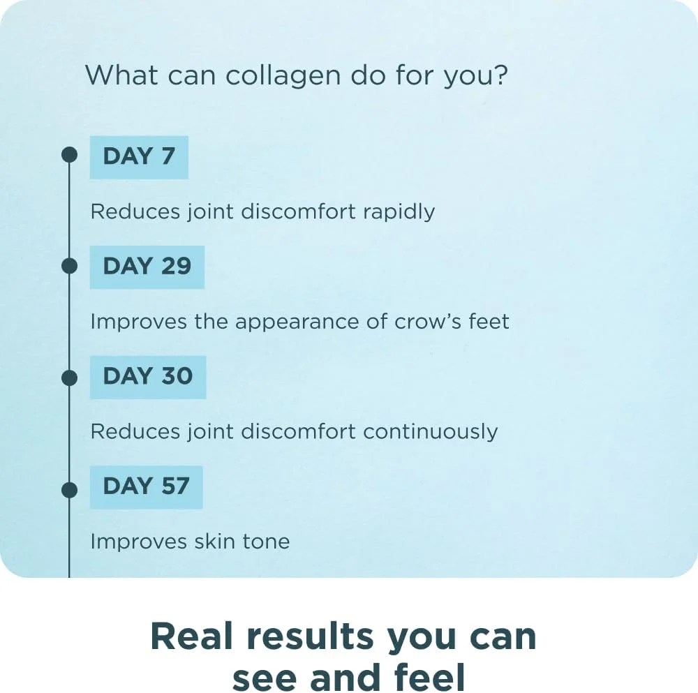 پودر پروتئین کلاژن تغذیه باستانی، پروتئین کلاژن چندگانه، خیار لیمویی، پپتیدهای کلاژن هیدرولیز شده پشتیبانی از پوست و ناخن، مکمل مفاصل، 18.7 اونس پودر پروتئین کلاژن تغذیه باستانی، پروتئین کلاژن چندگانه، خیار لیمویی، پپتیدهای کلاژن هیدرولیز شده پشتیبانی از پوست و ناخن، مکمل مفاصل، 18.7 اونس