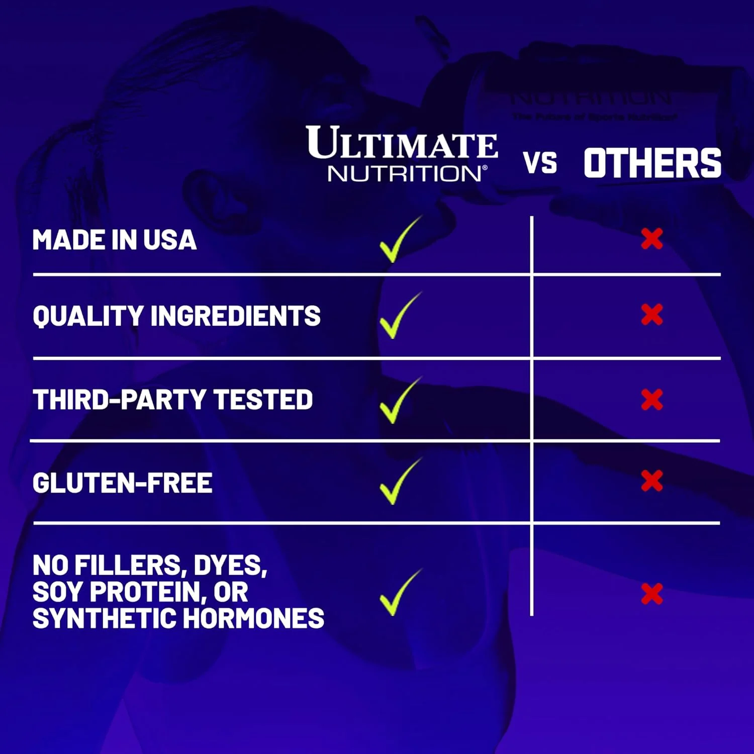 پودر پروتئین وی پرو استار Ultimate Nutrition، شیک پروتئینی کم کربوهیدرات با BCAA، ترکیبی از کنسانتره ایزوله پروتئین وی و پپتیدها، 25 گرم پروتئین، مناسب برای کتو، 5 پوند، کرم شکلاتی