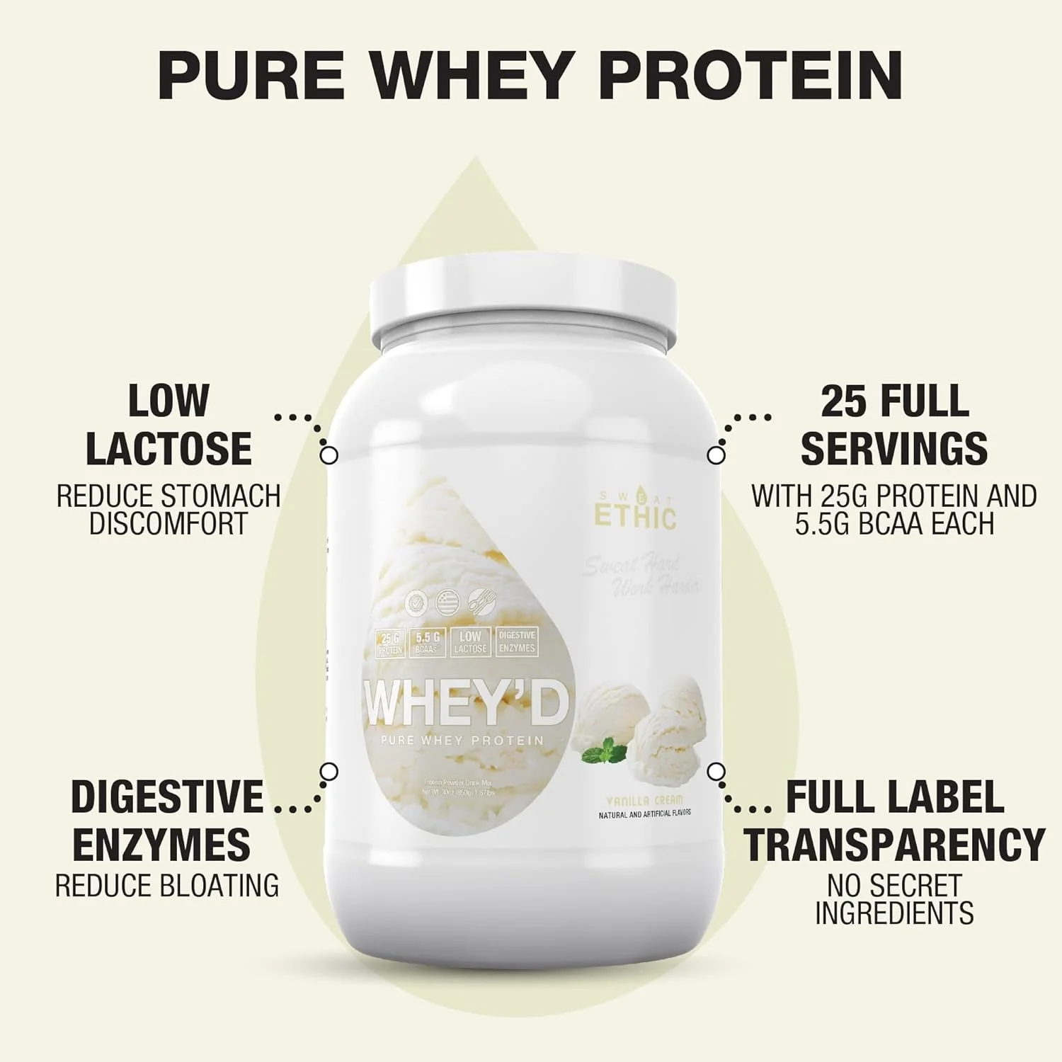 پودر پروتئین وی Whey'd Sweat Ethic، ترکیب 25 گرمی پروتئین وی با کنسانتره، ایزوله و هیدرولیزات، لاکتوز کم و آنزیم های گوارشی برای مخلوط شدن آسان و بافت صاف، طعم کرم وانیلی، 25 سروینگ پودر پروتئین وی Whey'd Sweat Ethic، ترکیب 25 گرمی پروتئین وی با کنسانتره، ایزوله و هیدرولیزات، لاکتوز کم و آنزیم های گوارشی برای مخلوط شدن آسان و بافت صاف، طعم کرم وانیلی، 25 سروینگ