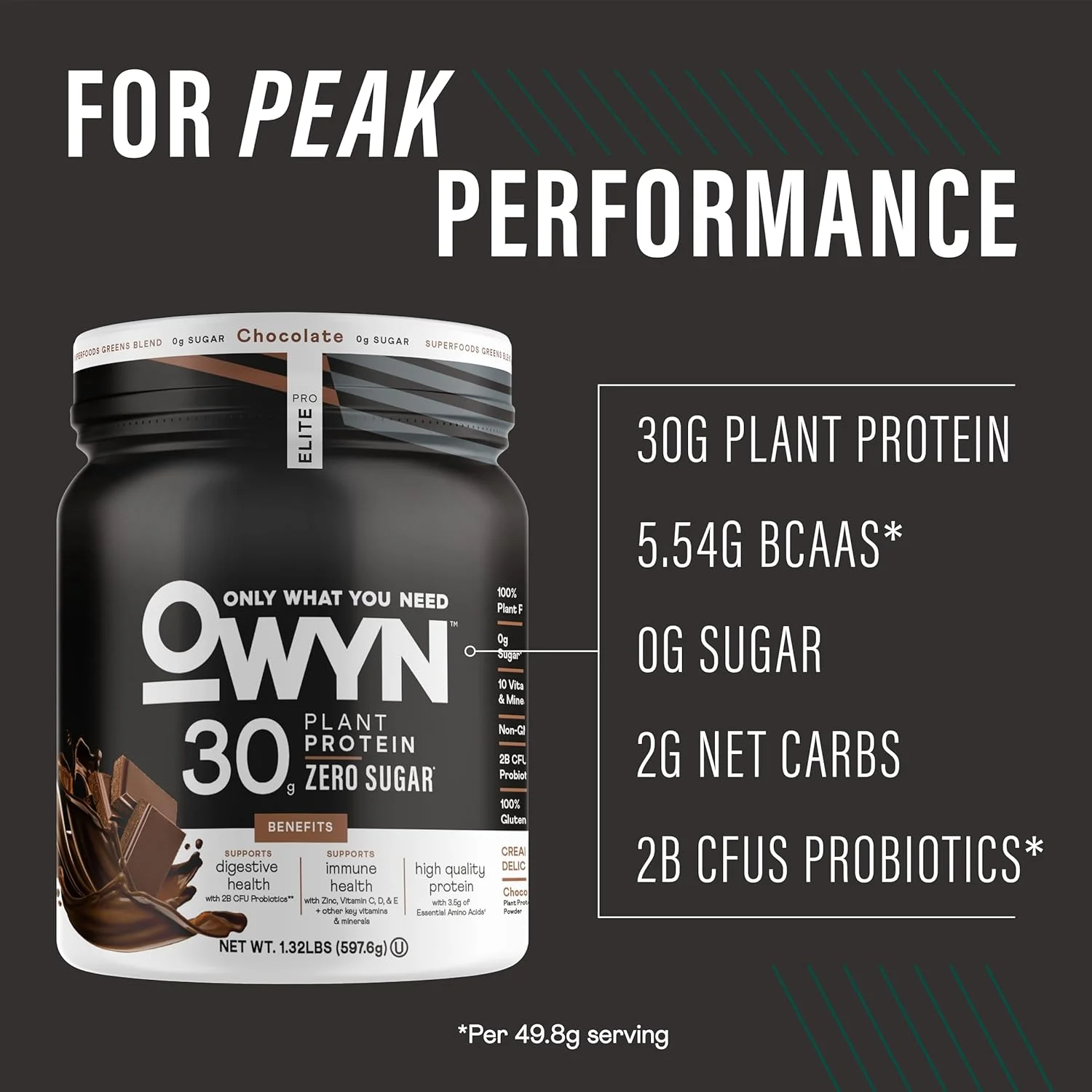 پودر پروتئین نخبه حرفه ای OWYN Only What You Need، 30 گرم پروتئین وگان برای ریکاوری بعد از تمرین، طعم صاف و خوشمزه، بدون شکر، کربوهیدرات خالص کم، شکلاتی، 12 سروینگ (1.32 پوند) پودر پروتئین نخبه حرفه ای OWYN Only What You Need، 30 گرم پروتئین وگان برای ریکاوری بعد از تمرین، طعم صاف و خوشمزه، بدون شکر، کربوهیدرات خالص کم، شکلاتی، 12 سروینگ (1.32 پوند)
