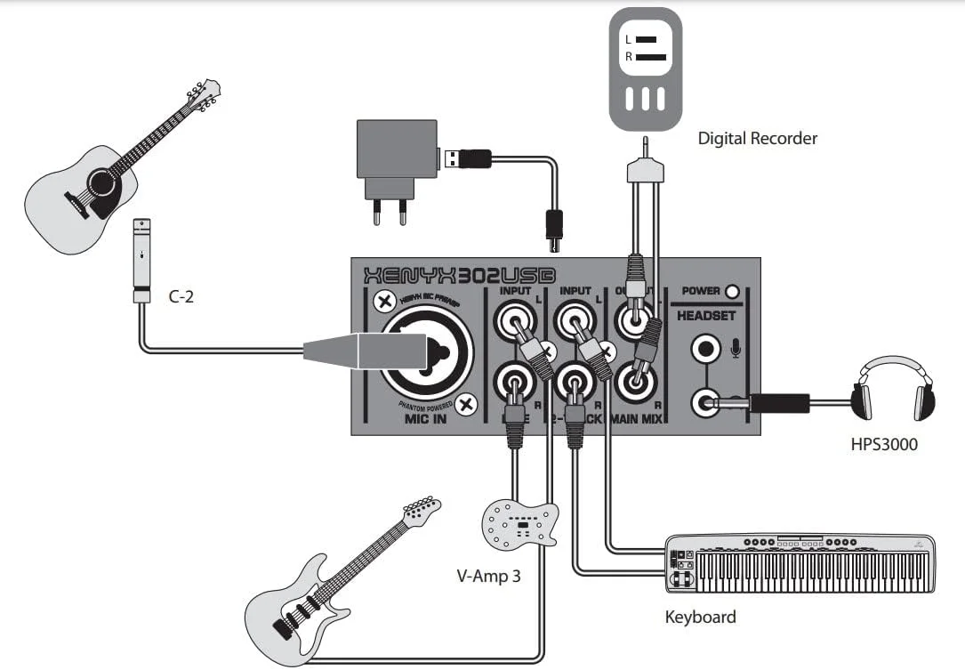 میکسر 5 کانال Behringer 302USB 3 Xenyx، مشکی میکسر 5 کانال Behringer 302USB 3 Xenyx، مشکی