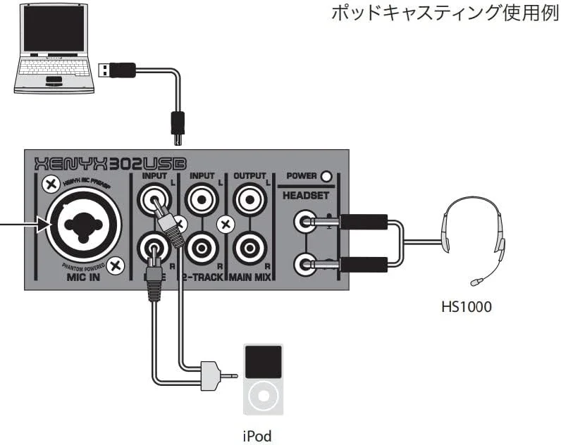 میکسر 5 کانال Behringer 302USB 3 Xenyx، مشکی میکسر 5 کانال Behringer 302USB 3 Xenyx، مشکی