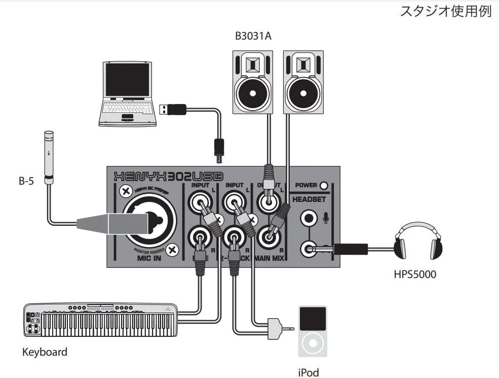 میکسر 5 کانال Behringer 302USB 3 Xenyx، مشکی میکسر 5 کانال Behringer 302USB 3 Xenyx، مشکی