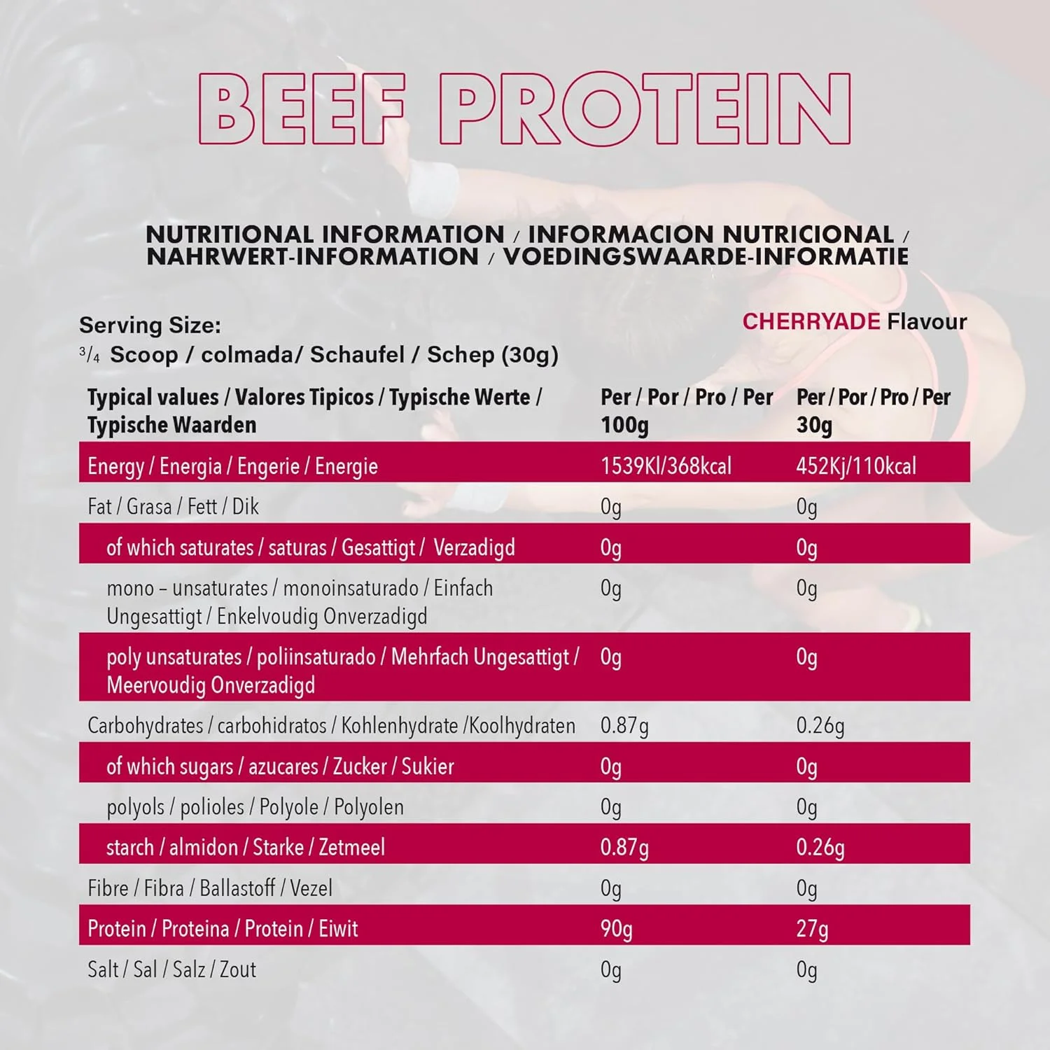 پودر پروتئین ایزوله گوشت گاو NXT Nutrition - پودر پروتئین، جایگزین پروتئین وی و پودر پروتئین وگان، حلال، بدون لاکتوز، لبنیات، گلوتن و سویا - 60 سروینگ - 1.8 کیلوگرم طعم گیلاس پودر پروتئین ایزوله گوشت گاو NXT Nutrition - پودر پروتئین، جایگزین پروتئین وی و پودر پروتئین وگان، حلال، بدون لاکتوز، لبنیات، گلوتن و سویا - 60 سروینگ - 1.8 کیلوگرم طعم گیلاس