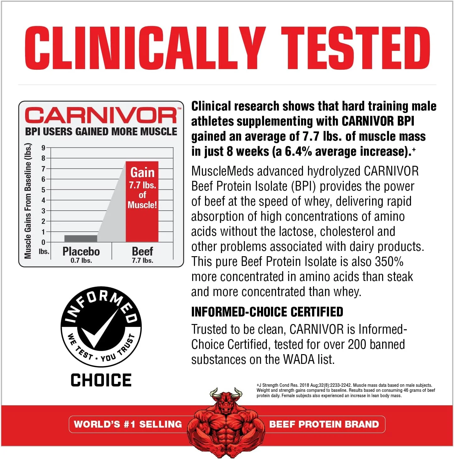 پودر پروتئین ایزوله گوشت گاو MuscleMeds Carnivor، طعم کره بادام زمینی شکلاتی، 4 پوند پودر پروتئین ایزوله گوشت گاو MuscleMeds Carnivor، طعم کره بادام زمینی شکلاتی، 4 پوند