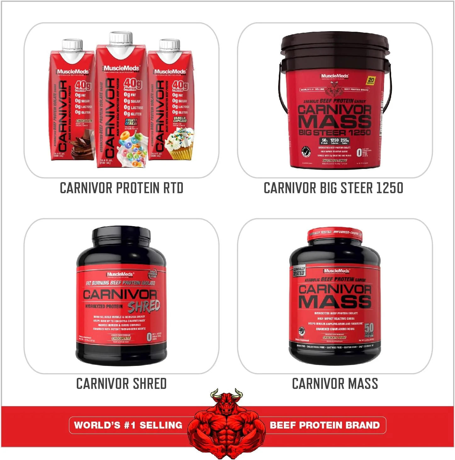 پودر پروتئین ایزوله گوشت گاو MuscleMeds Carnivor، طعم کره بادام زمینی شکلاتی، 4 پوند پودر پروتئین ایزوله گوشت گاو MuscleMeds Carnivor، طعم کره بادام زمینی شکلاتی، 4 پوند