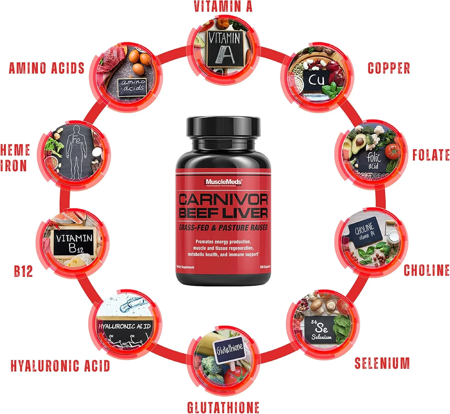 کپسول های جگر گاو MuscleMeds Carnivor، تولید انرژی، ریکاوری عضلات، ایمنی، غیر GMO، مکمل سلامت کبد، تغذیه شده با علف 180 کپسول کپسول های جگر گاو MuscleMeds Carnivor، تولید انرژی، ریکاوری عضلات، ایمنی، غیر GMO، مکمل سلامت کبد، تغذیه شده با علف 180 کپسول