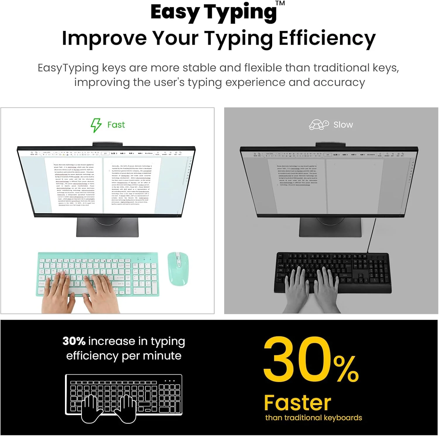 کیبورد و ماوس بی سیم Cimetech، USB 2.4G با راه اندازی آسان، کیبورد راحت با طراحی فوق العاده نازک، کیبورد باریک و جمع و جور با اندازه کامل برای مک، ویندوز، لپ تاپ، کامپیوتر - فیروزه ای