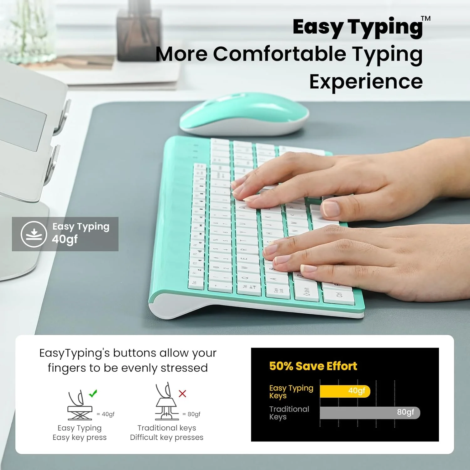 کیبورد و ماوس بی سیم Cimetech، USB 2.4G با راه اندازی آسان، کیبورد راحت با طراحی فوق العاده نازک، کیبورد باریک و جمع و جور با اندازه کامل برای مک، ویندوز، لپ تاپ، کامپیوتر - فیروزه ای