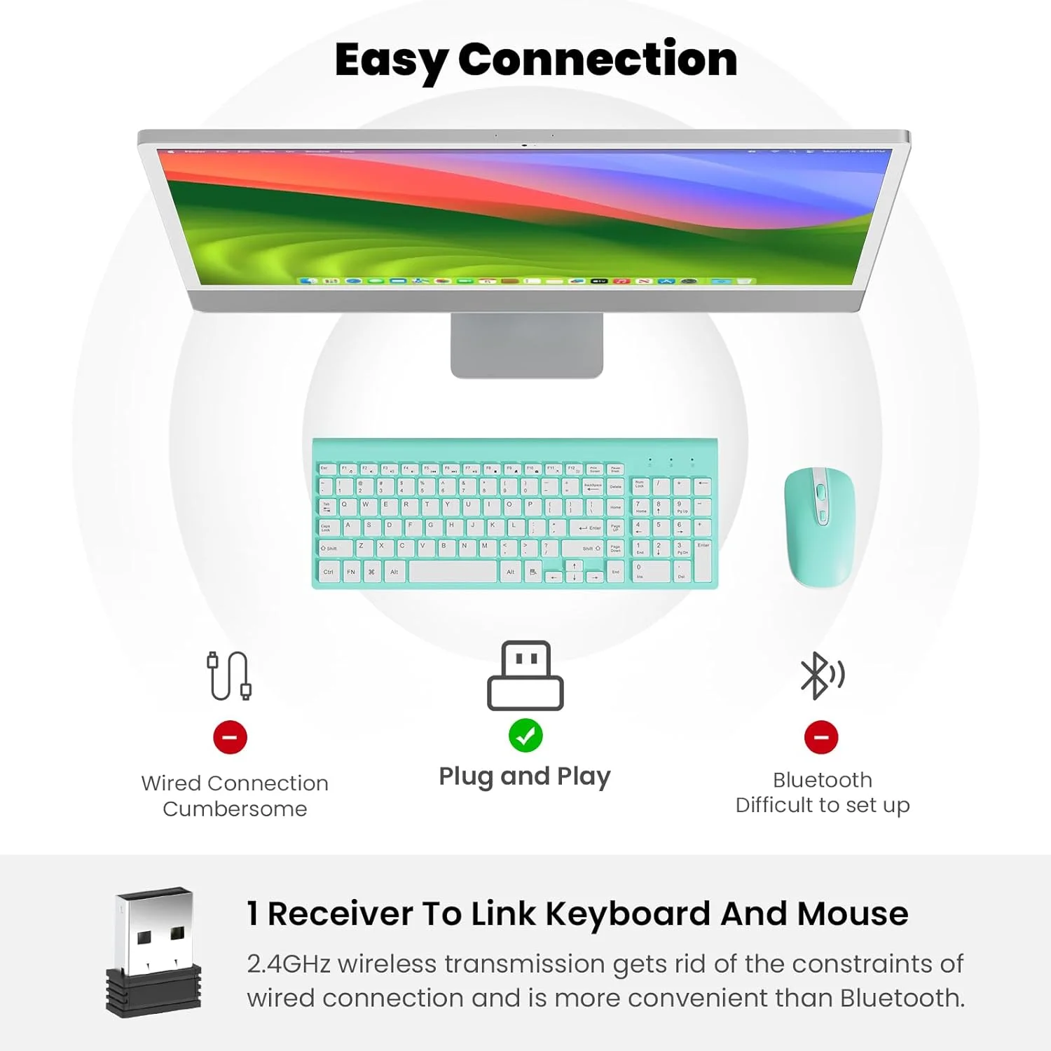 کیبورد و ماوس بی سیم Cimetech، USB 2.4G با راه اندازی آسان، کیبورد راحت با طراحی فوق العاده نازک، کیبورد باریک و جمع و جور با اندازه کامل برای مک، ویندوز، لپ تاپ، کامپیوتر - فیروزه ای