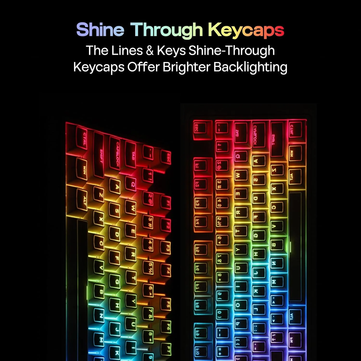 کلیدهای کیبورد EPOMAKER Glintrix PBT با قابلیت عبور نور، Arris & Keys با نور پس زمینه، Double Shot، پروفایل Cherry، سایز 60/75/96/Full، ست کلیدهای سفارشی برای کیبوردهای گیمینگ مکانیکی (سفید)