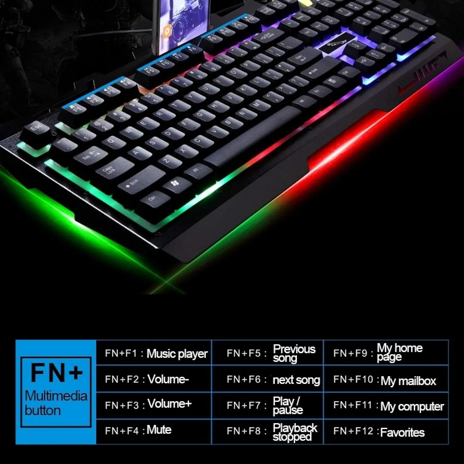 ست ماوس و کیبورد گیمینگ سیم دار GHZHEGIZHUND مدل G700 USB با نور پس زمینه RGB، طول کابل کیبورد: 1.35 متر، طول کابل ماوس: 1.3 متر (مشکی) لوازم جانبی کامپیوتر (رنگ: مشکی)
