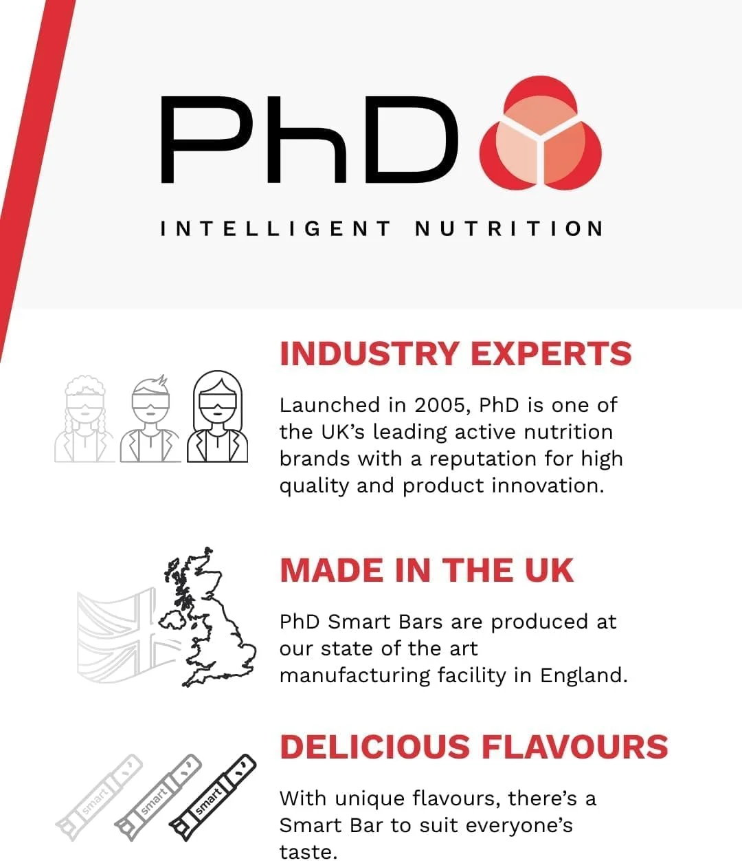 بارهای پروتئینی گیاهی هوشمند PhD Nutrition - 20 گرم پروتئین، کم شکر، بارهای پروتئینی وگان با طعم عالی، میان وعده های پر پروتئین و میان وعده های سالم با پروتئین گیاهی، طعم کارامل نمکی، 64 گرم، بسته 12 عددی بارهای پروتئینی گیاهی هوشمند PhD Nutrition - 20 گرم پروتئین، کم شکر، بارهای پروتئینی وگان با طعم عالی، میان وعده های پر پروتئین و میان وعده های سالم با پروتئین گیاهی، طعم کارامل نمکی، 64 گرم، بسته 12 عددی